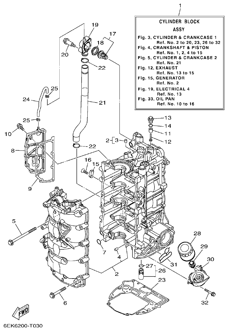 Yamaha F115B, FL115B, FL115BET CYLINDER & CRANKCASE 1 parts diagram